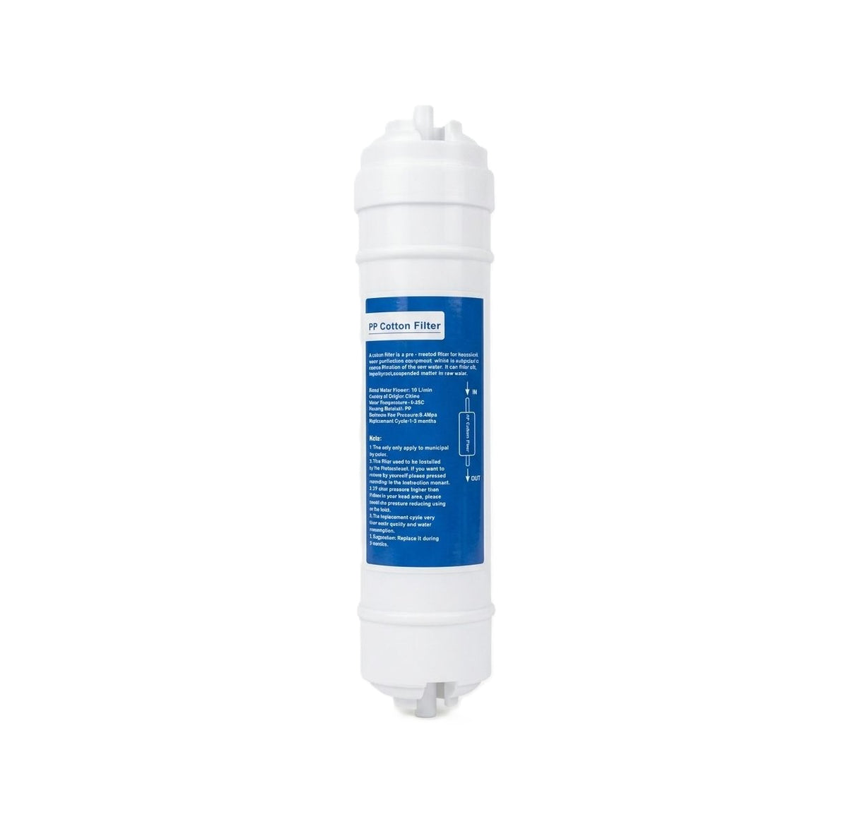 Basic PP Cotton Water Filter Cartridge
